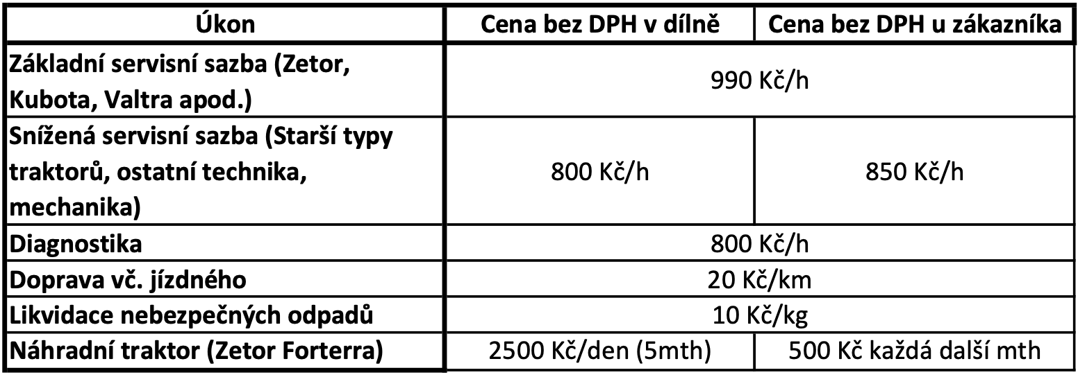 Snímek obrazovky 2025-09-30 v 16.26.56